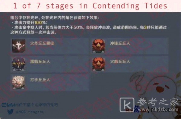原神风花的邀约活动攻略大全 风花节活动奖励一览图片34