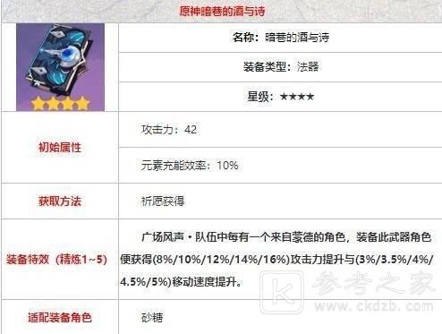 原神风花的邀约活动攻略大全 风花节活动奖励一览图片47
