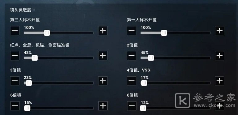 和平精英nv小白是谁 nv小白灵敏度设置分享图片2