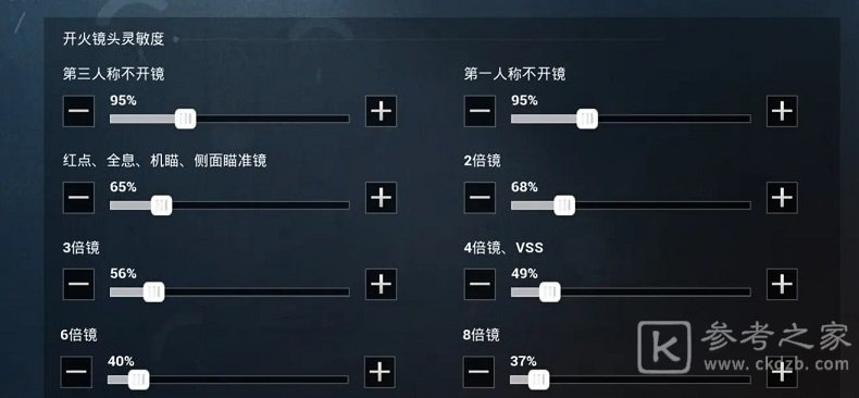  和平精英nv小白是谁=