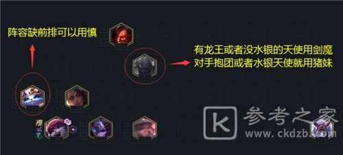 云顶之弈11.5版本电刀小炮阵容攻略 11.5版本电刀小炮运营心得图片3