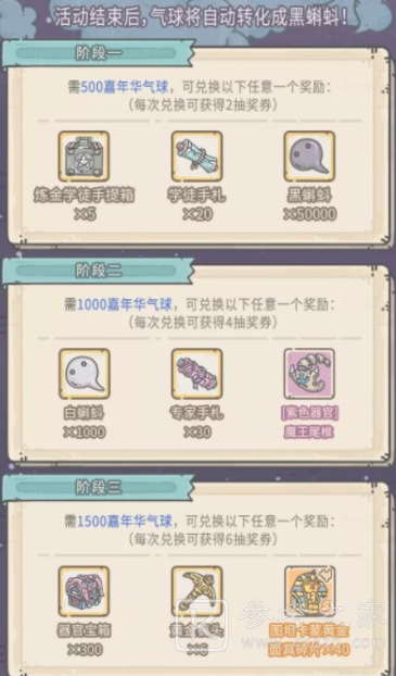 最强蜗牛乳钉纹铜爵怎么获得？乳钉纹铜爵获取方法图片3