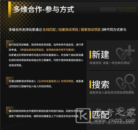 明日方舟多维合作罗德岛防御协议怎么玩？多维合作罗德岛防御协议规则介绍图片2