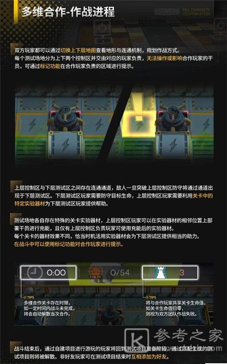 明日方舟多维合作罗德岛防御协议怎么玩？多维合作罗德岛防御协议规则介绍图片4