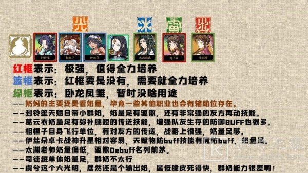 天地劫幽城再临角色ssr强度排行榜大全2021 最强角色推荐一览图片8