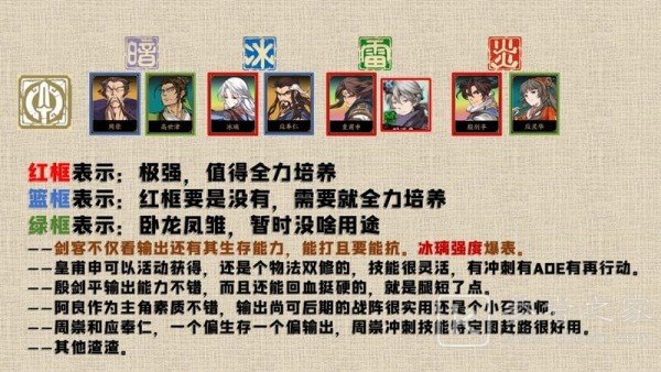 天地劫幽城再临角色ssr强度排行榜大全2021 最强角色推荐一览图片3