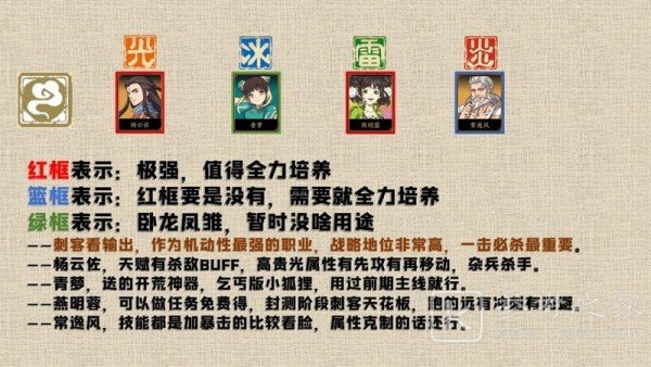 天地劫幽城再临角色ssr强度排行榜大全2021 最强角色推荐一览图片4