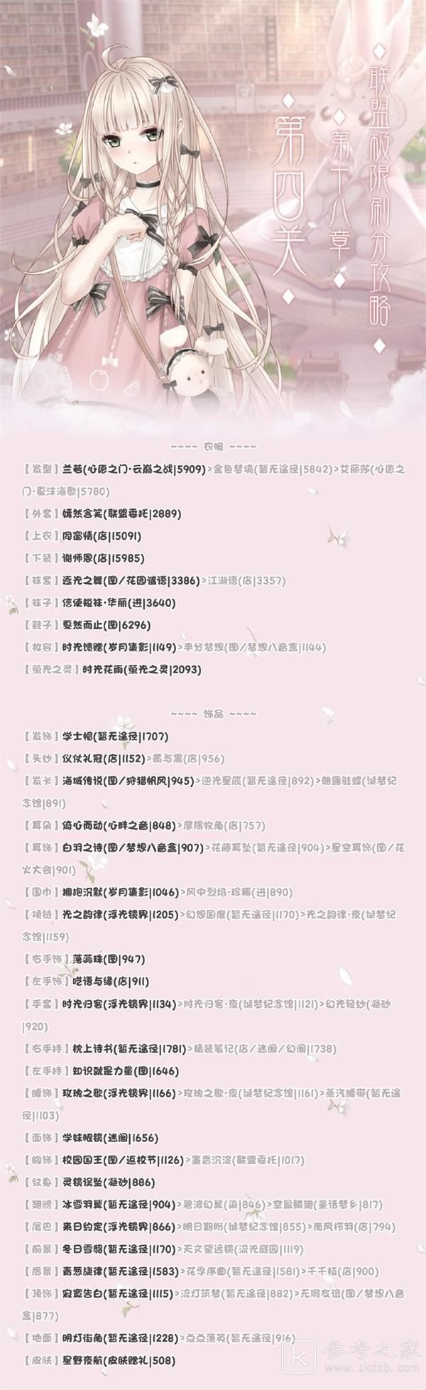 奇迹暖暖联盟委托18章怎么过？联盟委托18章通关攻略图片5