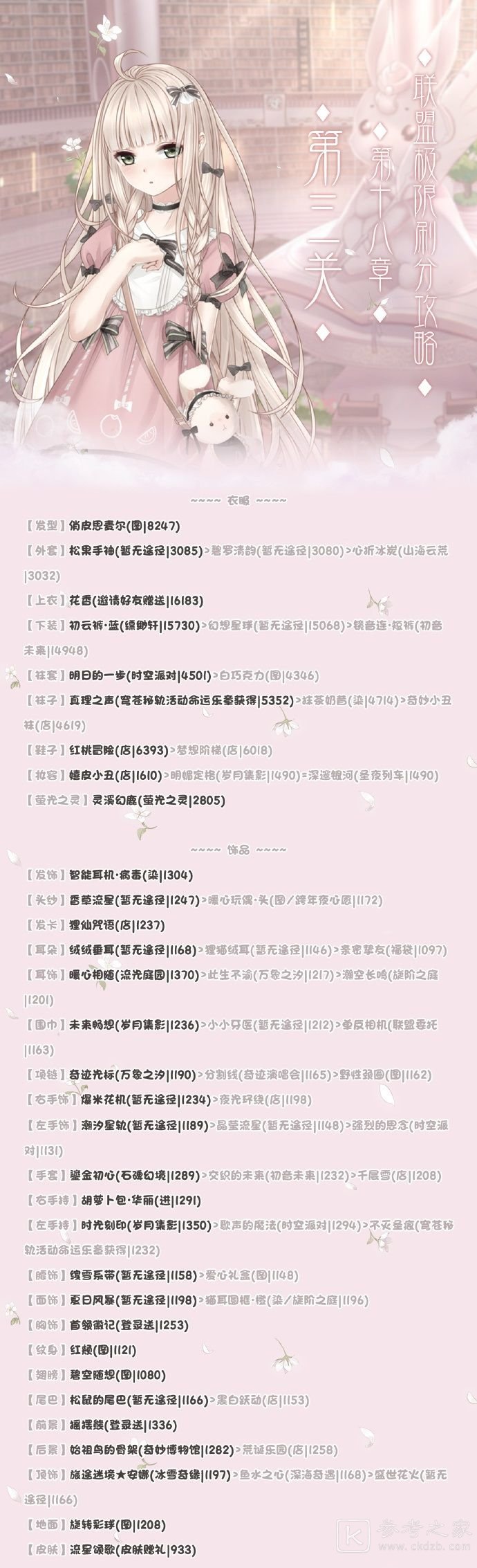 奇迹暖暖联盟委托18章怎么过？联盟委托18章通关攻略图片4