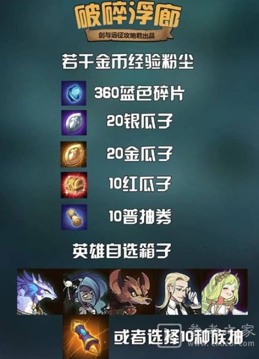 剑与远征新奇境破碎浮廊最佳路线图一览 破碎浮廊通关路线攻略图片6