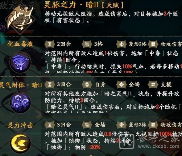 天地劫幽城再临九环朱蝮怎么打？九环朱蝮打法攻略图片2