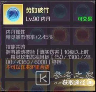 完美世界手游羽岚精灵怎么选？羽岚精灵选择推荐图片3