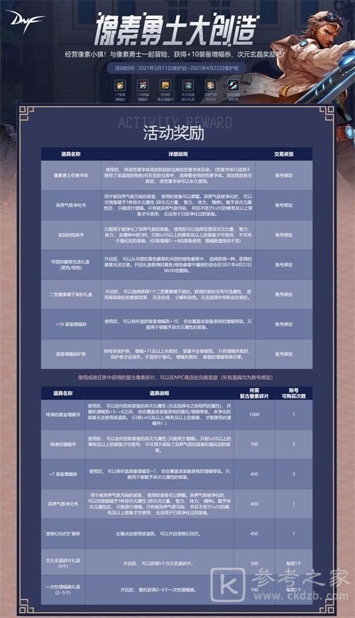 DNF像素勇士大创造攻略大全 像素勇士大创造加点推荐图片2