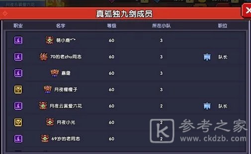 我的勇者新版本法师团本怎么打？法师团本挑战攻略图片1