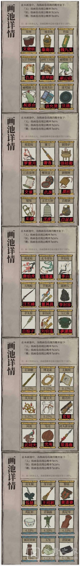 江南百景图专属珍宝对应人物一览2021
