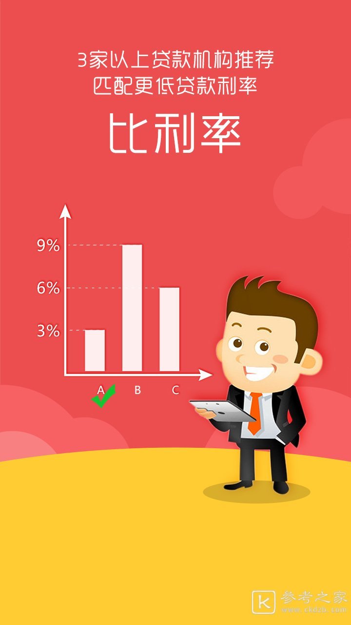 安全快速审批下款快的贷款软件 正规低息贷款软件推荐 
