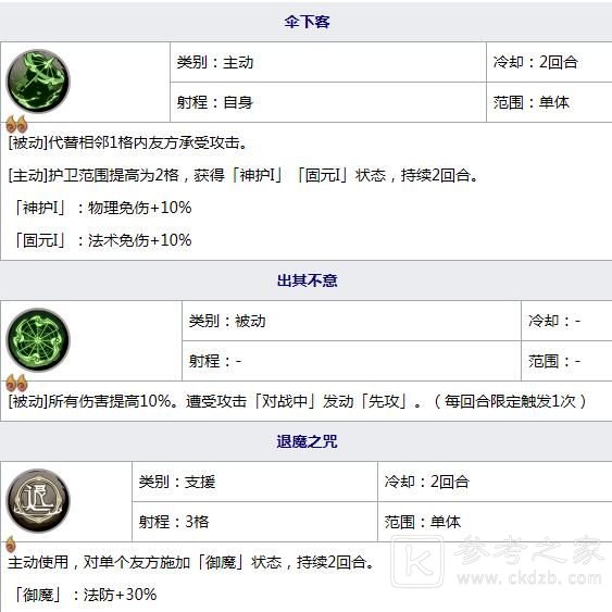 天地劫幽城再临紫蕴五内加点推荐 紫蕴五内最强加点攻略图片2