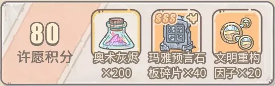 最强蜗牛3.19许愿周攻略大全 彼得大帝戎身像属性效果一览图片2