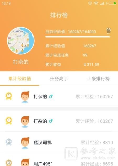 易淘金