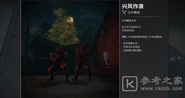 CSGO兴风作浪攻略大全 兴风作浪硬币与按钮位置介绍图片1