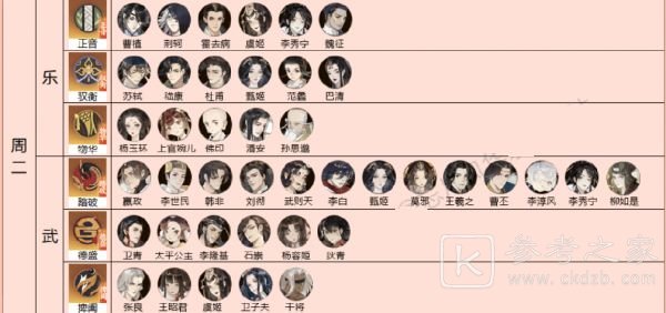 忘川风华录灵器搭配攻略大全 全名士角色灵器搭配图一览[多图]图片3