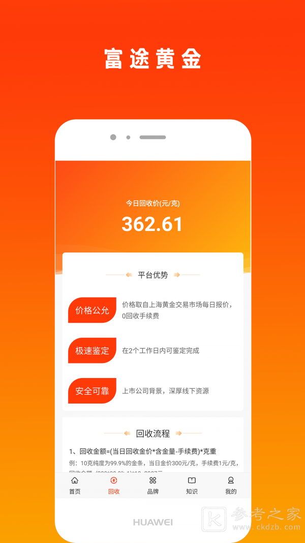富途黄金