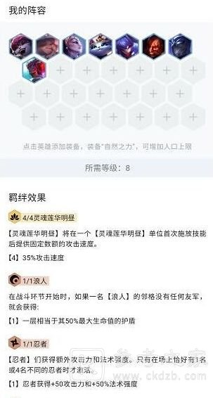 云顶之弈11.6明昼小炮阵容搭配推荐 11.6版本明昼小炮阵容运营攻略[多图]图片2