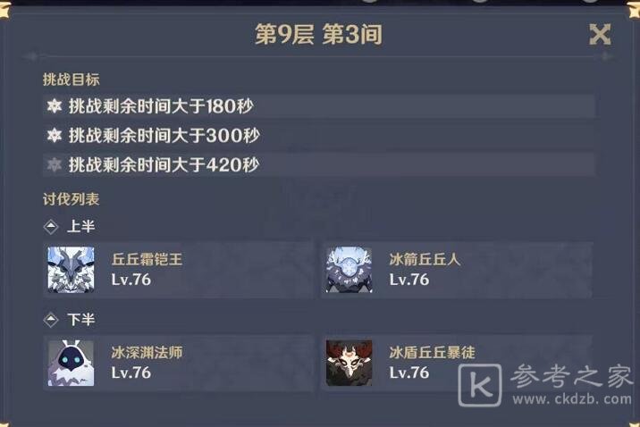 原神1.4深渊9层怎么打？1.4深渊9层阵容搭配推荐图片4