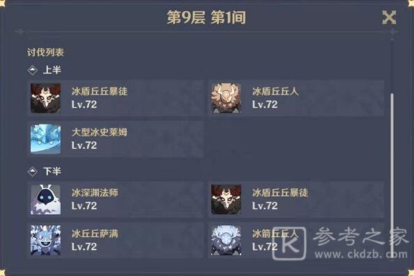 原神1.4深渊9层怎么打？1.4深渊9层阵容搭配推荐图片2
