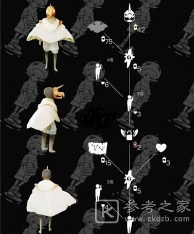 光遇白绒斗篷复刻先祖兑换表 白绒斗篷复刻先祖位置图片2