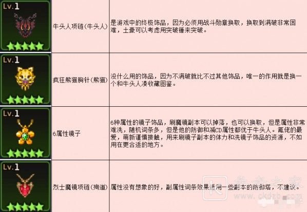 坎公骑冠剑捉迷藏三剑客任务怎么做？捉迷藏三剑客任务图文攻略图片7