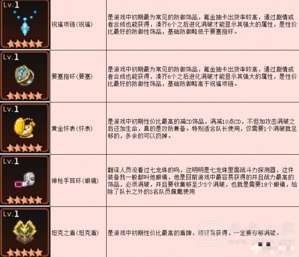 坎公骑冠剑捉迷藏三剑客任务怎么做？捉迷藏三剑客任务图文攻略图片6