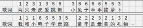 原神风物之诗琴键位及练习教学