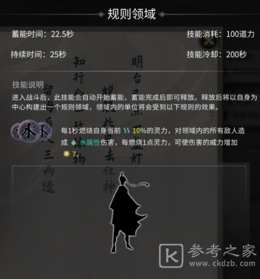 鬼谷八荒悟道境突破攻略及道魂领域属性大全