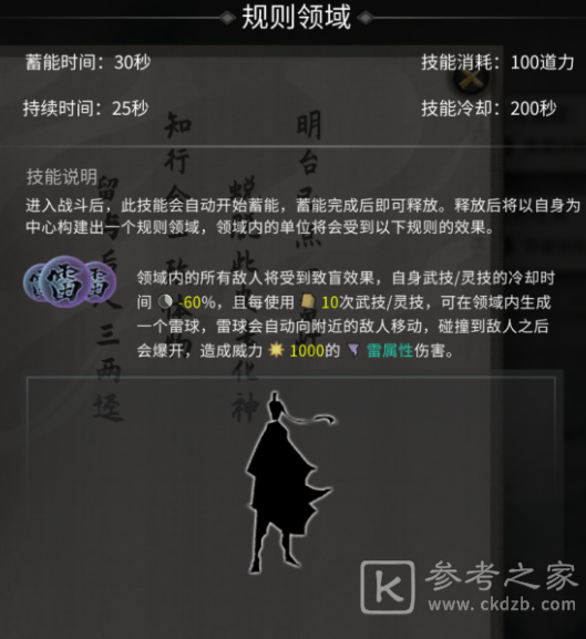 鬼谷八荒悟道境突破攻略及道魂领域属性大全