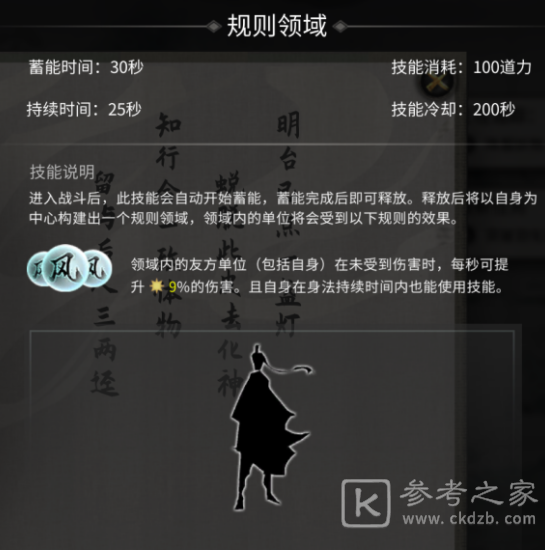 鬼谷八荒悟道境突破攻略及道魂领域属性大全