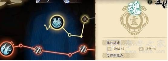 天地劫幽城再临列星怎么加点？列星加点攻略[多图]图片2