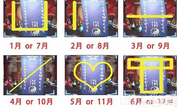阴阳师四月神秘图案介绍 2021四月神秘图案介绍