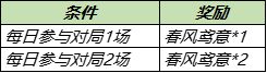 王者荣耀陌上踏青活动怎么玩？陌上踏青活动内容介绍图片4