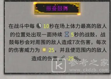 鬼谷八荒振奋鼓舞逆天改命怎么样？振奋鼓舞逆天改命效果分析图片1