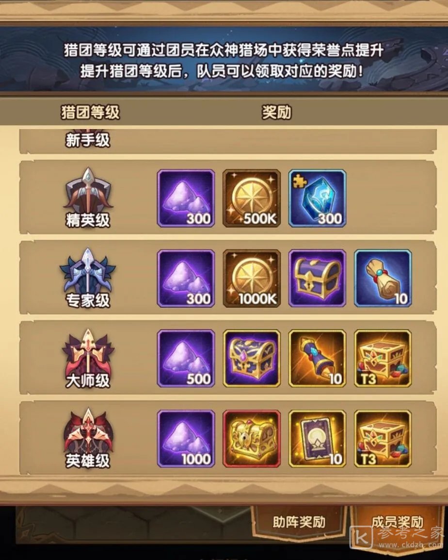 剑与远征众神猎场怎么玩？众神猎场规则介绍图片2