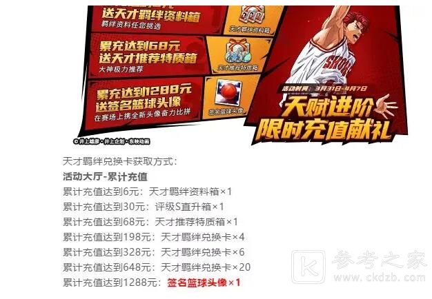 灌篮高手手游进阶挑战攻略大全 进阶挑战活动奖励一览图片5