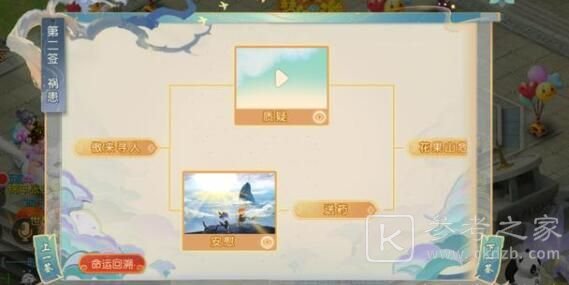 梦幻西游手游花果山入世天命签怎么过？花果山入世天命签图文攻略图片6
