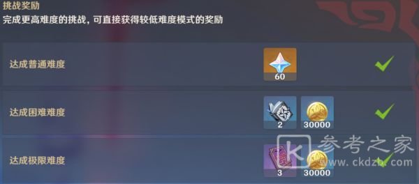 原神雪山的侠客行怎么打？雪山的侠客行打法攻略图片1