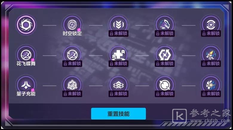 崩坏3一人的剧场主线任务攻略 第二十三章主线活动奖励一览图片5