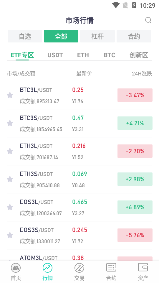 mxcpro交易所截图