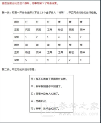 犯罪大师公平正义答案是什么？公平正义答案解析图片2