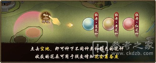 神都夜行录ssr妖灵洛神怎么获得？花开时节动京城活动攻略大全图片3