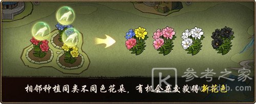 神都夜行录ssr妖灵洛神怎么获得？花开时节动京城活动攻略大全图片4