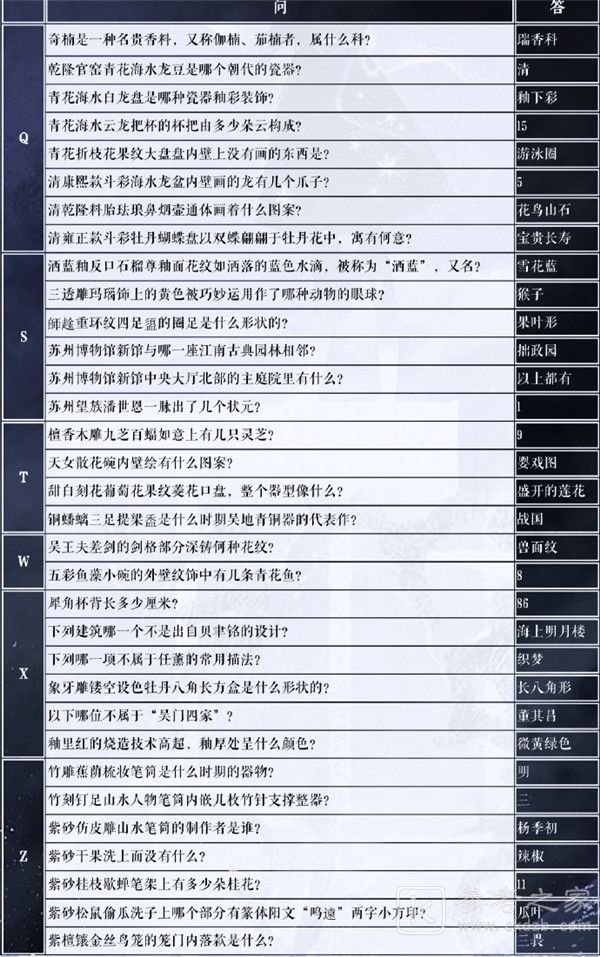 奇迹暖暖苏州博物馆二期答案汇总 苏州博物馆二期学堂策问答案大全图片4